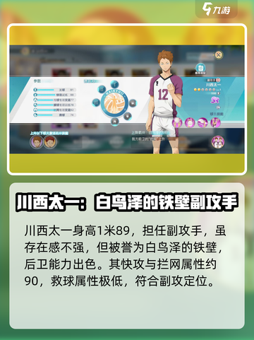 排球少年手游川西太一怎么样介绍截图2