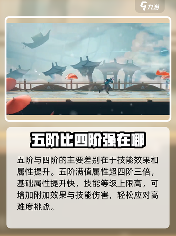 归龙潮四阶五阶差距这么大！游戏党必看🔥截图2