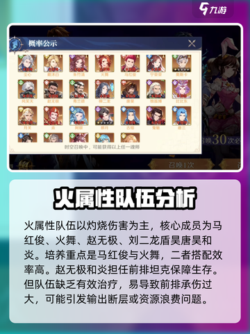 斗罗大陆逆转时空火队怎么搭配介绍截图2