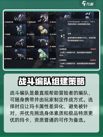荒野起源编队怎么弄介绍截图2