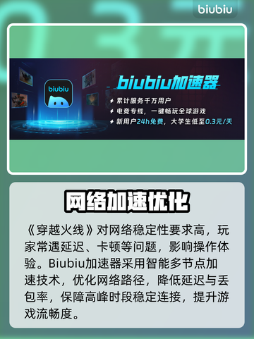 🔥穿越火线加速器推荐！秒杀延迟🚀截图2