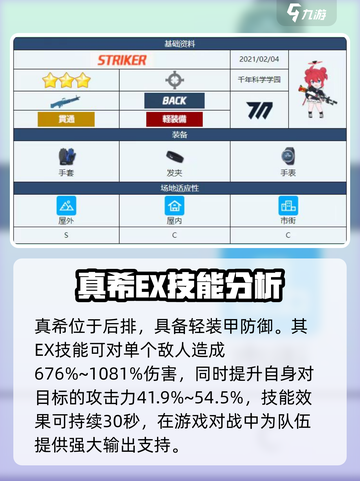 蔚蓝档案真希怎么样人物分析介绍截图3