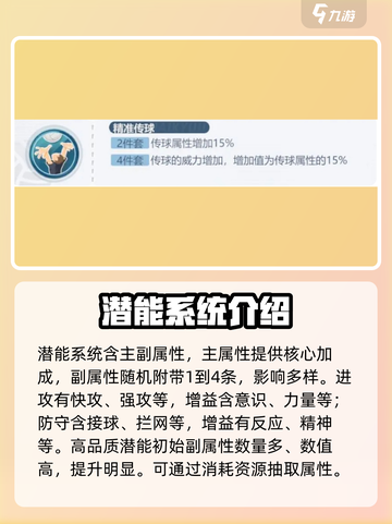 排球少年手游球员潜能系统介绍介绍截图3