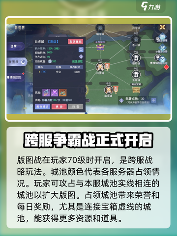 孤月刀异世界🔥玩法大起底，不玩后悔！截图2