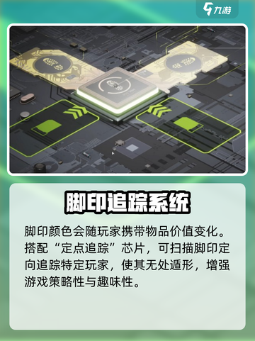 萤火突击寻金追踪模组介绍介绍截图3