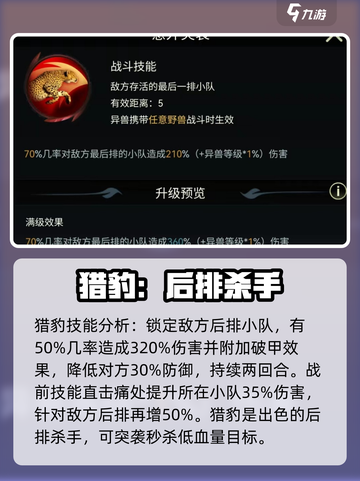 野兽领主新世界💥猎豹实战强度解析！ leo截图3