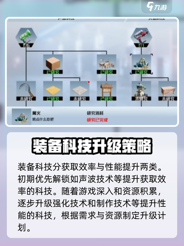 🔥创造吧我们的星球装备科技获取秘籍💎截图4