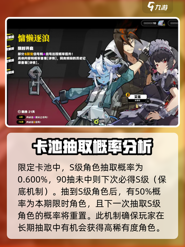 绝区零卡池顺序是怎么样安排的介绍截图3