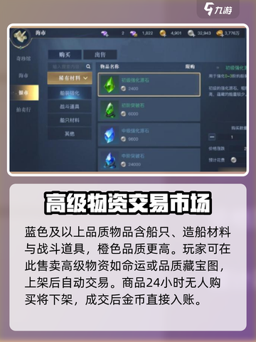 黎明之海💰货币获取大全，快速致富秘籍🔥截图4