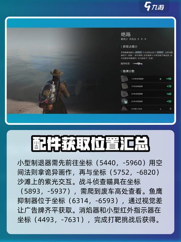 七日世界破碎三角洲武器配件全收集攻略💥截图4