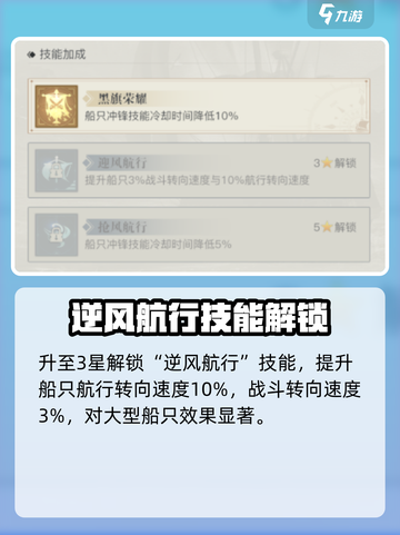《黎明之海》威廉基德获取攻略💥游戏副本速刷技巧！⚓截图3