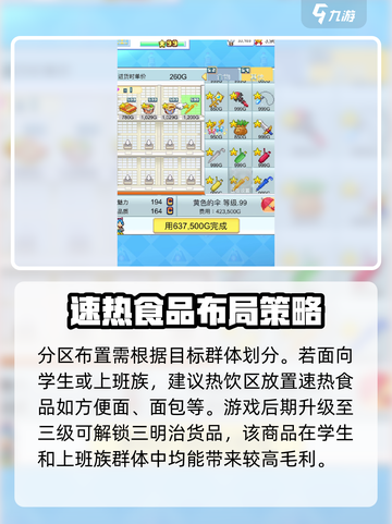 便利店开业日记布局攻略介绍截图3