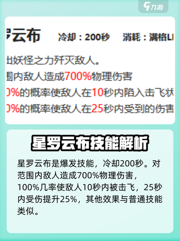 剑与骑士团姜虞怎么样介绍截图3