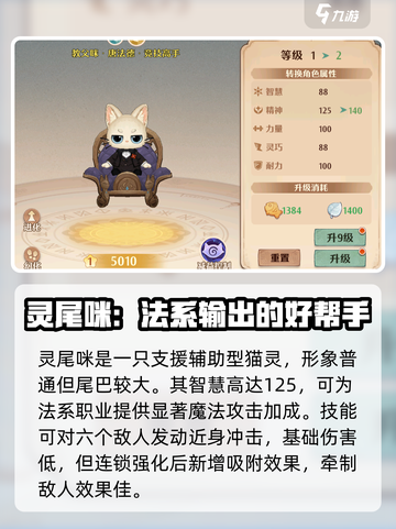 森之国度金猫介绍介绍截图2