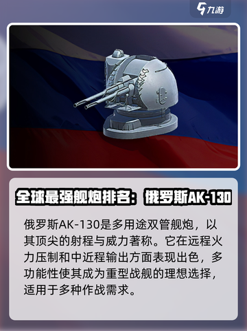 现代战舰主炮推荐介绍截图2
