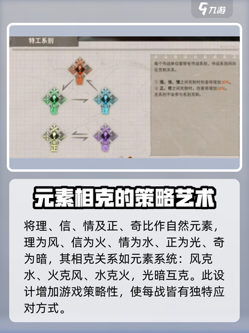 新月同行克制关系介绍介绍截图6
