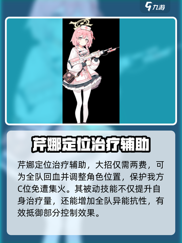 蔚蓝档案练谁怎么样介绍截图3