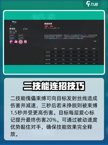 决胜巅峰！爱心宝贝💥技能效果全解析🎉截图4