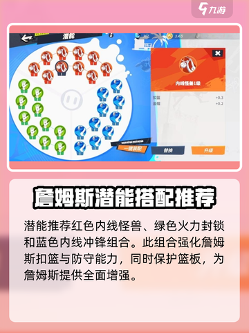 全明星街球派对詹姆斯强化攻略介绍截图4