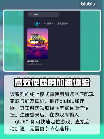 GTA6🔥侠盗猎车手6加速器推荐📌截图3