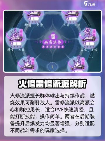 问剑长生选什么流派介绍截图3