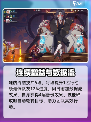 伊瑟多琪怎么样介绍截图4