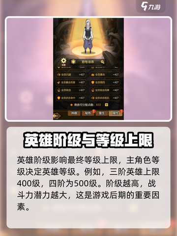 异世界当欧皇英雄多少阶介绍截图3