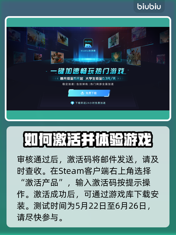超级人类测试资格获取方式大曝光！🔥🎮截图3