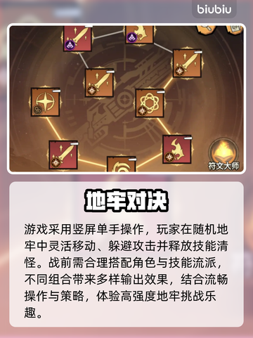 🔥《无尽探险队》爆肝实测！新人玩家必看💥截图2