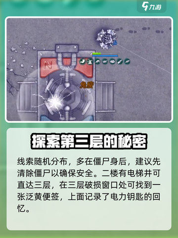阿瑞斯病毒2⚡配电室钥匙隐藏位置大曝光！速来获取🔥截图4