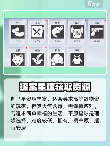 创造吧我们的星球开局选择星球选哪个介绍截图4