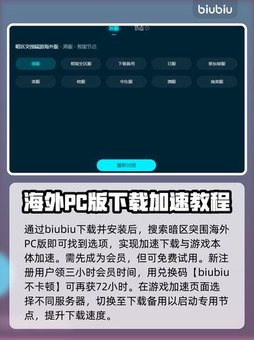暗区突围下载慢🔥海外PC版提速秘籍🎉截图4