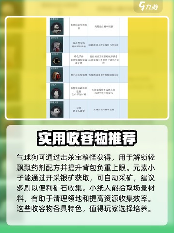 七日世界pve收容物怎么选介绍截图2