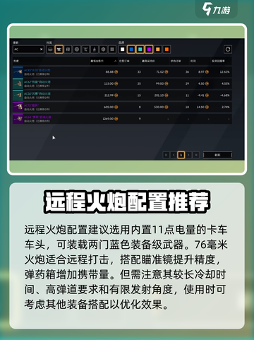 创世战车装备推荐🔥强力装备效果让你 dominating ！截图2