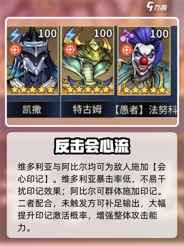 《🔥失落星环法努科神搭配攻略》✨截图7