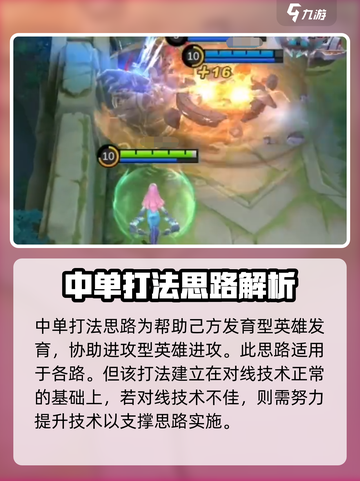 决胜巅峰中路怎么玩介绍截图6