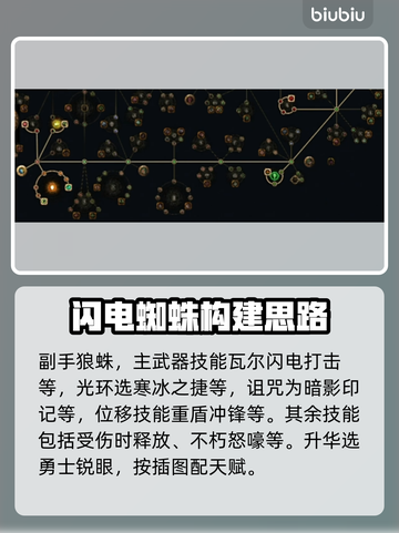 流放之路⚡S26贵族闪电打击BD玩法攻略截图5