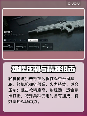 🔥战地6枪械曝光！首发武器大揭秘💥截图3
