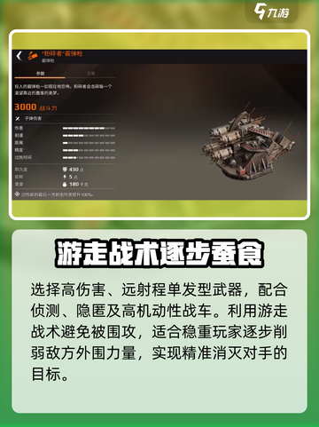 创世战车🔥PVE必备武器推荐，助你横扫战场！截图3