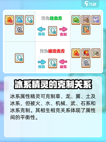 洛克王国手游属性克制介绍截图4