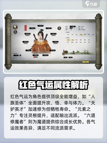鬼谷八荒✨全气运大全，玩家必看！截图5