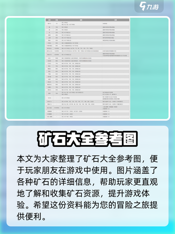 牧场物语重聚矿石镇💎矿石大全图鉴来了！截图5