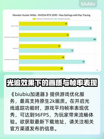 怪物猎人荒野🔥最高画质设置技巧来了！截图2