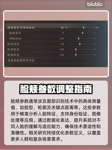 龙之信条2🔥格里菲斯捏脸数据分享🎉截图7