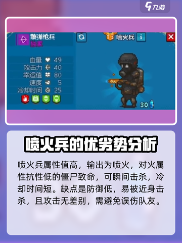 全民僵尸大战🔥最强特种部队推荐，快来看看哪个适合你！截图3