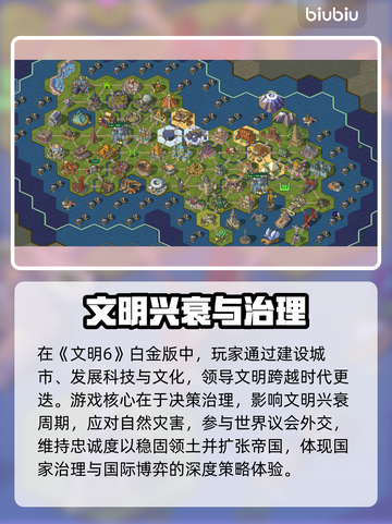 🔥文明6白金版售价曝光！🎮💥截图3