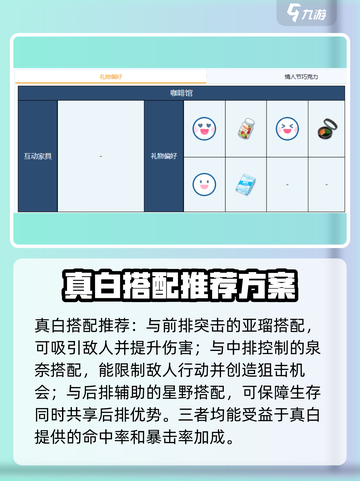 蔚蓝档案真白怎么样介绍截图5