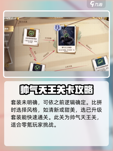 无限暖暖搭配赛通关秘籍💥游戏名必备🔥截图4
