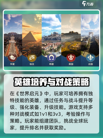 世界启元🔥玩法全攻略，轻松上分秘籍分享！截图3