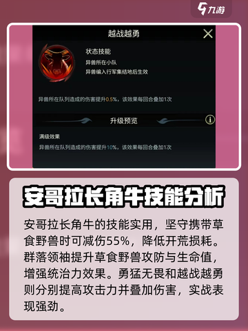 野兽领主新世界安哥拉长角牛技能介绍介绍截图4